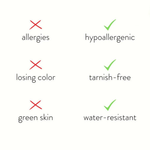 Unique Birthstone Rings